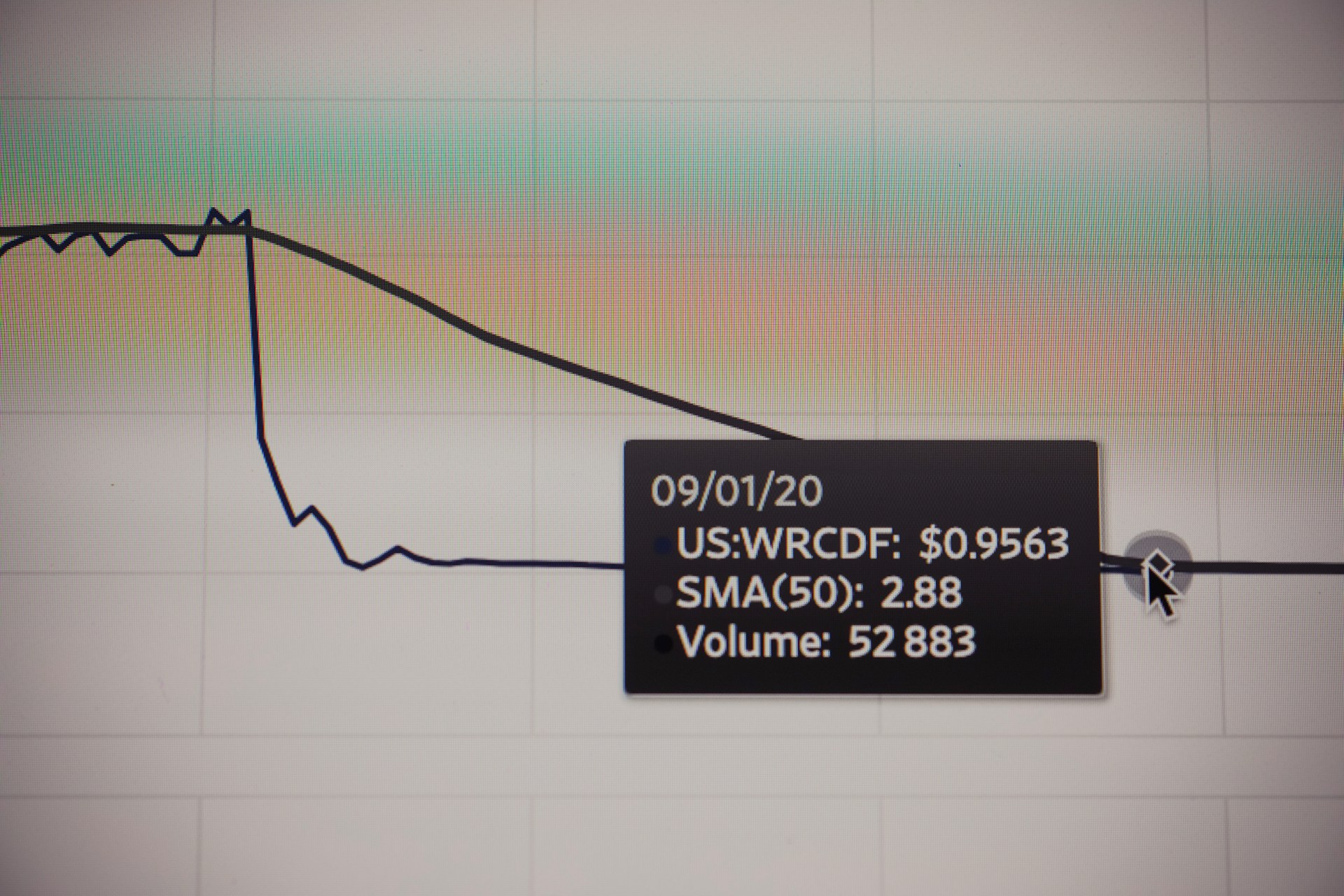 Breaking Down Prop Trading: How We Help You Manage Real Capital and Boost Your Earnings